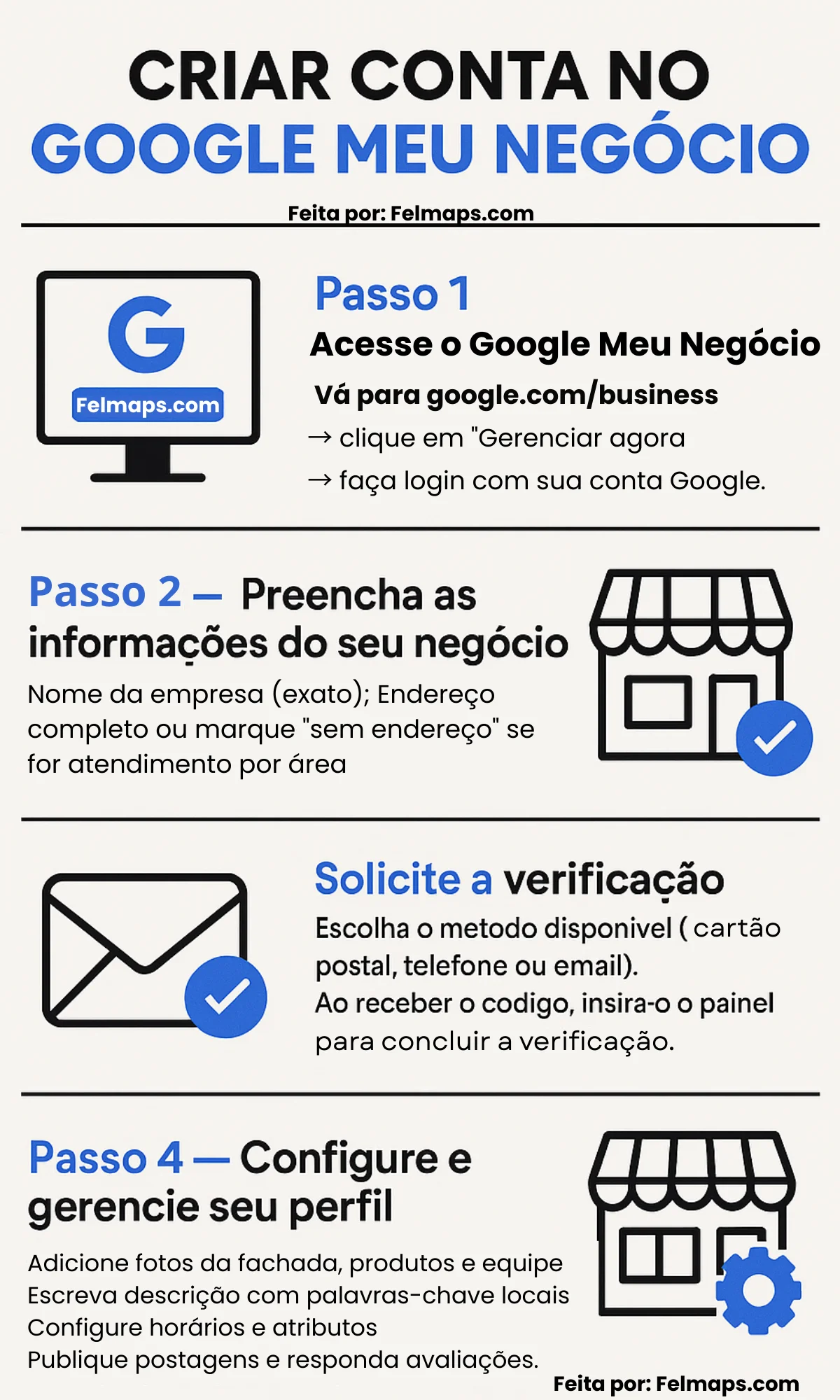 Infográfico: checklist passo a passo para criar conta no Google Meu Negócio — acessar site, preencher informações, verificação e gerenciar perfil.